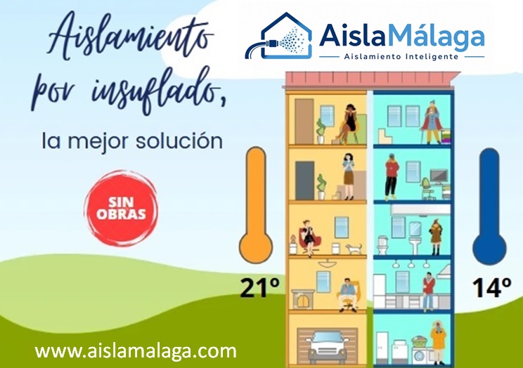 aislamientos Málaga
